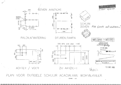 Digitale beschrijving item